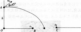 某部队在山顶上进行炮弹射击训练，如图所示，炮台距地面高度AO为h，炮弹射击方向与水平面成45°。水平