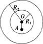 如图所示，一个均匀带电，内、外半径分别为R1和R2的均匀带电球壳，所带电荷体密度为P，A点的电势是（