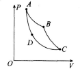 如图所示，一定质量的理想气体从状态A依次经过状态B、C和D后再回到状态A。其中A→B和C→D为等温过