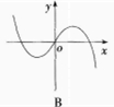 函数y=－x·COS3f的部分图象是（）。A．B．C．D．A.AB.BC.CD.D函数y=-x·CO