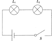 小林用如图所示的电路研究串联电路的特点，闭合开关S后，发现灯L1较亮，灯L2较暗。他对这一现象的解释