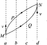 如图所示.虚线a.b、c、d表示匀强电场中的4个等势面，两个带电粒子M、N（重力忽略不计）以平行于等