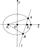已知椭圆C的中心在原点，焦点F1.F2在x轴上且经过点 （1）求椭圆C的方程； （2）如图所示，若直