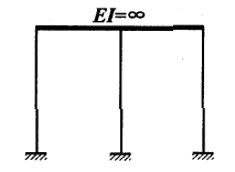 图示结构中，除横梁外各杆件EI =常数。质量集中在横梁上，不考虑杆件的轴向变形，则体系振动的自由度数