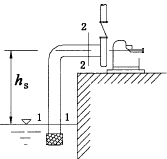 如图所示的离心泵安装示意图，已知抽水流量Q=25m3／h .吸水管长l=5m，管径d=75mm. 沿