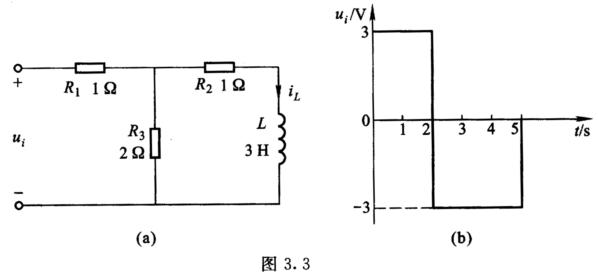 电路如图3．3（a)所示，输入信号波形如图3．3（b)所示，已知输入信号加入前电路处于稳态（零状态)