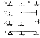 求图示四种结构由于外因引起的内力时，须预先给定各杆刚度的结构是（）A.图（a)B.图（b)C.图（c