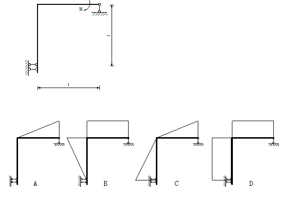 图示结构，弯矩图形状正确的是（）A.B.C.D.图示结构，弯矩图形状正确的是（）请帮忙给出正确答案和