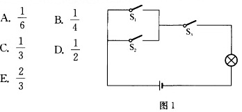 图1是一个简单的电路图，S1，S2，S3表示开关．随机闭合中的2个，灯泡发光的概率是（)．图1是一个