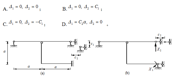 图a所示结构，EI =常数，取图b为力法基本体系，则建立力法典型方程的位移条件为（）A.B.C.D.