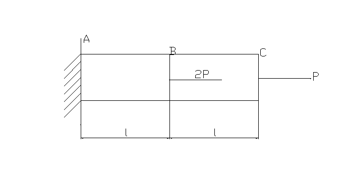 如图所示为同材料的等截面直杆，试判断变形过程中, B,C二截面的位置变化.________A.截面C