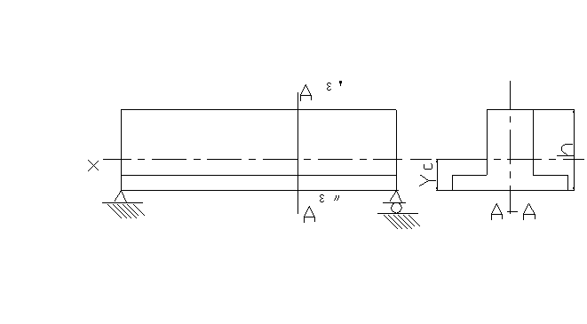 图示T字形截面梁，若已知A－A截面上下表面处沿X方向的线应变分别是ε′=－0.0004, ε″=＋0