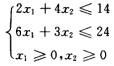 用线性加权和法中的口法求解下述多目标决策问题： f1（x)＝min{4x1＋6x2} f2（x)＝m