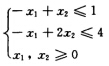 考虑线性规划问题： min z＝x1＋βx2 试讨论β在什么取值范围时，该问题： （1)有唯－最优解
