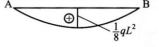 下列图示中，属于悬臂梁剪力图示的是（）。A．B．C．D． A.AB.BC.CD.D下列图示中，属于悬