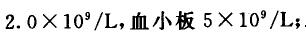 【案例】患者，男，38岁。因“反复牙龈出血、发热1周”入院。查体：T39.5℃，全身可见散在瘀斑，胸