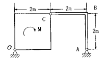 图示平面结构，正方形平板与直角弯杆ABC在C处铰接。平板在板面内受矩为M=8N·m的力偶作用，若不计