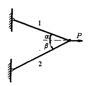 图示简单桁架，杆1和杆2的横截面面积均为A，许用应力均为[σ]，设N1、N2分别表示杆1和杆2的轴力
