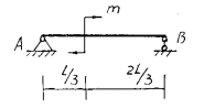 某简支梁AB受载荷如图所示，现分别用RA.RB表示支座B.B处的约束反力，则它们的关系为（)。C.R