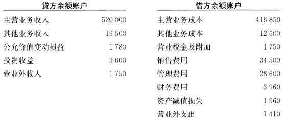 一、资料 1．长海商厦11月30日各有关账户的余额（单位：元)如下： 2．接着又发生下列经济业务：一