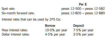 （a) ZPS Co, whose home currency is the dollar, too