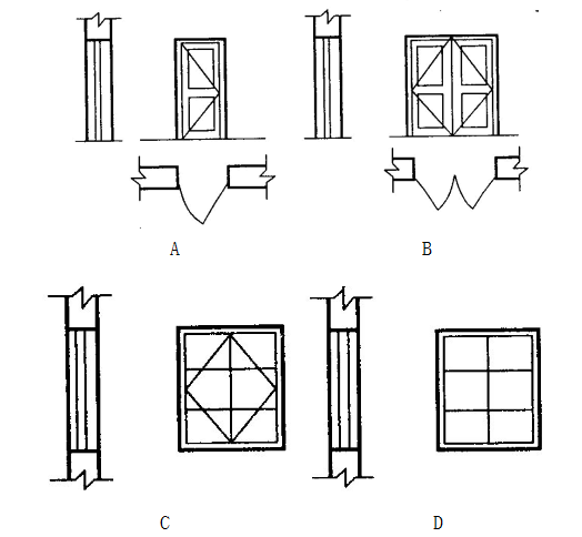 建筑图纸门窗表示符号图片