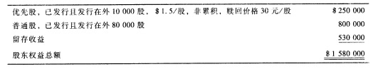 某公司在2008年12月31日的股东权益构成如下： 要求： 计算普通股每股账面价值。某公司在2008