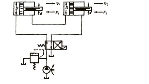 液压缸串缸下图所示液压泵驱动两个液压缸串联工作。已知两缸结构尺寸相同，缸筒内径D=90mm，活塞杆直