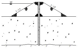如图所示土围堰的防渗形式属于（）。 A.斜墙式B.斜墙带水平铺盖式C.垂直防渗墙式D.灌浆帷幕式如图