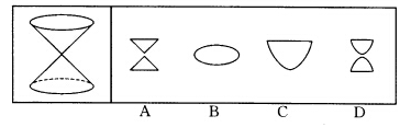 下图是两个对立的圆锥，从任意面剖开，下面哪一项不可能是该立方体的截面？A.B.C.D.下图是两个对立