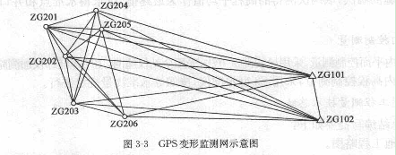 1)滑坡体介绍 ××滑坡体位于长江左岸，前缘高程139m，后缘高程400m，滑坡面积约30万m2。1