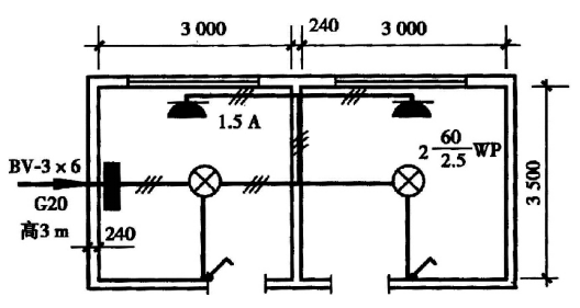 工程背景：某工程层高3.20m，架空进线高度3.0m，XRM照明配电箱其板面250×120，配电箱安