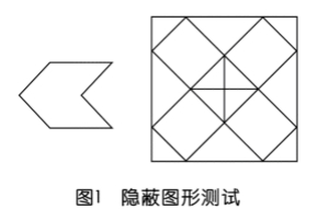 隐蔽图形测验中要求被试在较复杂的图形中见图1中的右图把隐蔽在其中