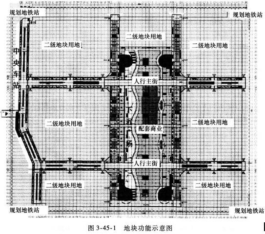 大型地下空间消防性能化设计评估案例分析一、情景描述某商务核心区（图3－45－1)地下一层建筑面积约大