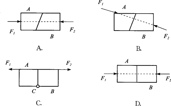 图示A、B两物体，自重不计，分别以光滑面相靠或用铰链C相联接，受两等值、反向且共线的力Fl、F2的作