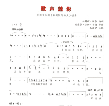 题目来源：1月7日 上午 青海省西宁地市面试考题试讲题目：1.题目：歌声魅影2.内容3.基本要求： 