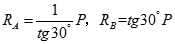 如图所示一圆球，重量为P，放在两个光滑的斜面上静止不动，斜面斜角分别为30°和60°，产生的Ra和R
