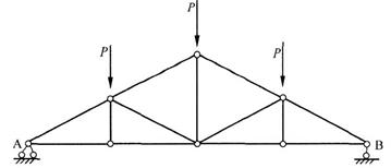 屋架在外力P作用下时，下列关于各杆件的受力状态的描述，哪一项正确？（) 如下图 Ⅰ.上弦杆受压、屋架