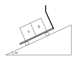 用手推车将两箱货物A和B拉到仓库存储，途中要经过一段斜坡(如图所示)。已知货物A和B的质量均为m，斜