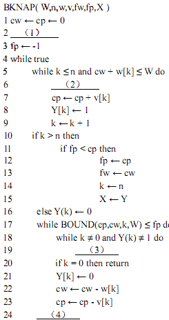 【问题 1】（8 分） 用回溯法求解此 0－1 背包问题，请填充下面伪代码中（1）～（4）处空缺。 