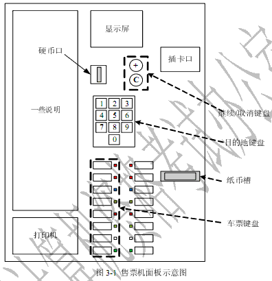 试题三（共15 分） 阅读下列说明和图，回答问题1至问题3，将解答填入答题纸的对应栏内。 【说明】