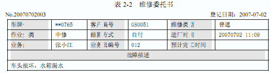 试题二（15 分） 阅读下列说明，回答问题 1 至问题 4，将解答填入答题纸的对应栏内。 【说明】 