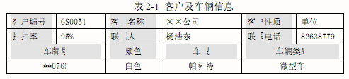 试题二（15 分） 阅读下列说明，回答问题 1 至问题 4，将解答填入答题纸的对应栏内。 【说明】 