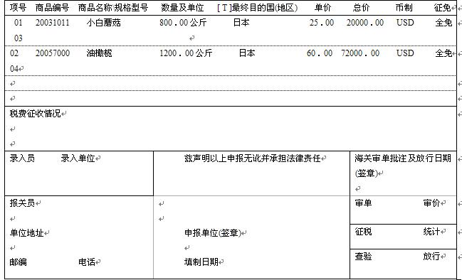 （二） 资料1：上海胜光进出口公司（312294××××）出口加工贸易合同项下的小白蘑菇和油橄榄一批