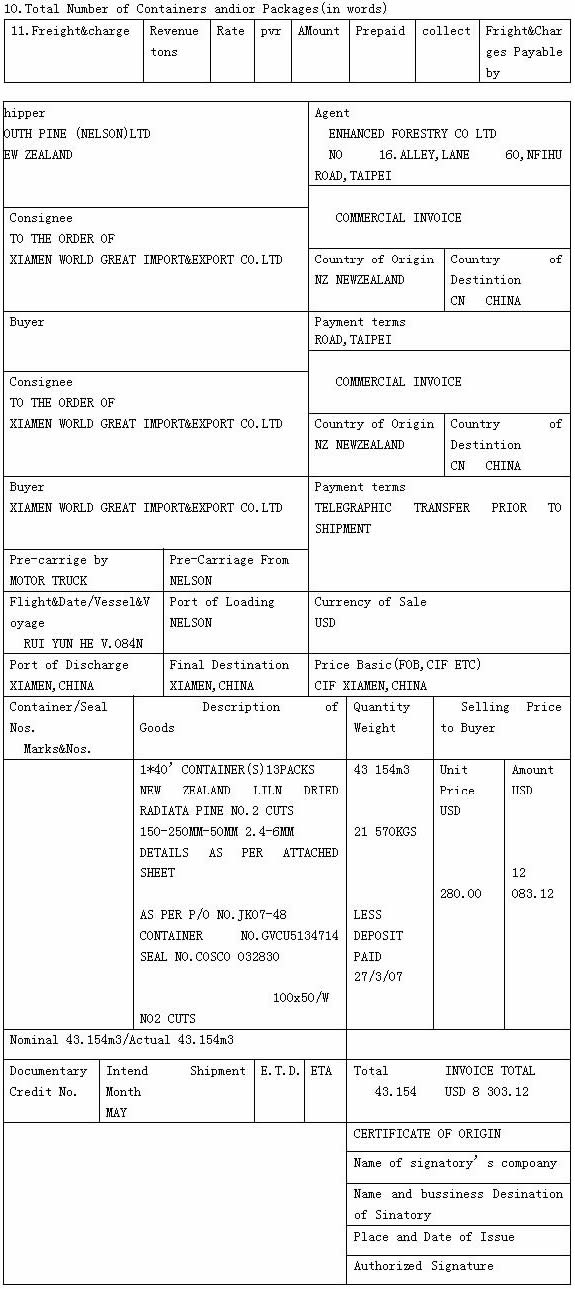 厦门世新海正家具有限公司（350294XXXX）委托厦门世伟进出口有限公司（350211XXXX）进