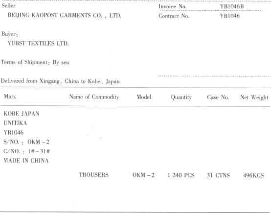 资料1： 北京鄂尔多斯服装有限公司（110526××××）向日本出口一批服装。其中男长裤属于来料加资