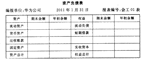 （1)建立账套。为华为公司建立一套新账，启用日期为2011年1月，账套主管为刘江，账套号为008(1