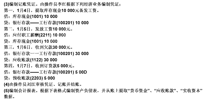 （1)建立账套。为华为公司建立一套新账，启用日期为2011年1月，账套主管为刘江，账套号为008(1
