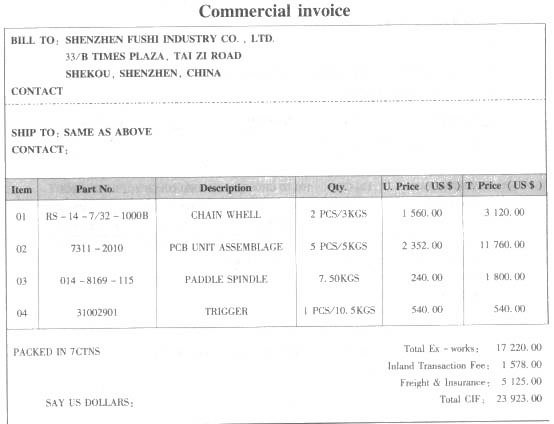 资料1： 深圳市富士实业有限公司（4573144899）从美国进口一批石油钻井配件。该批货物为资料1