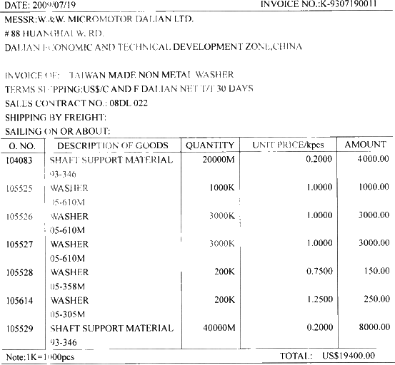 万威微型电机大连有限公司（2102245678)进口料件塑料垫圈一批，货物到港后持C09033401